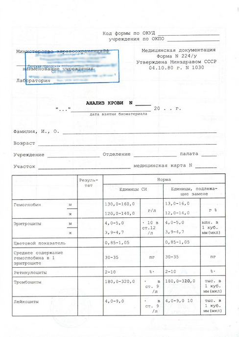 Образец медицинской справки